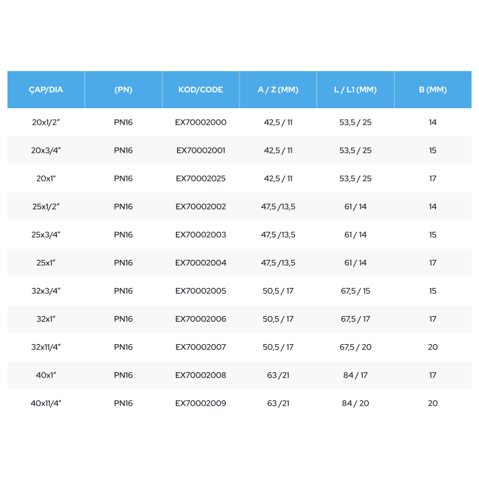 Plastic screw-on elbow for PE pipe PIMTAS 110 x 4" exterior, EX70002028