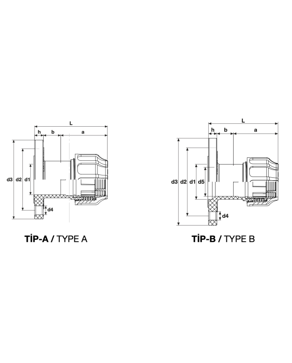 Plastic screw connection with flange for PE pipe PIMTAS 75 x 3" B, EX70002604