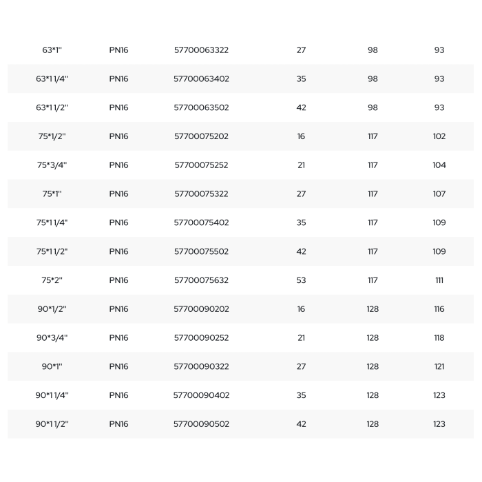 Plastic clamp for PE pipe PIMTAS 32 x 1/2" middle, EX57700032202