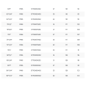Plastic clamp for PE pipe PIMTAS 63 x 1 1/4" middle, EX57700063402