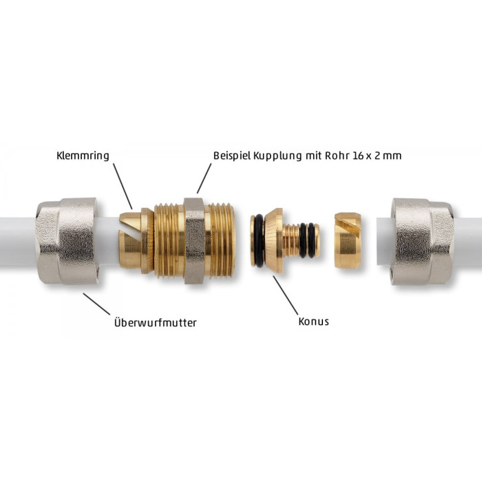 Connection is tightened IVAR 20 (2.0) x 20 (2.0)