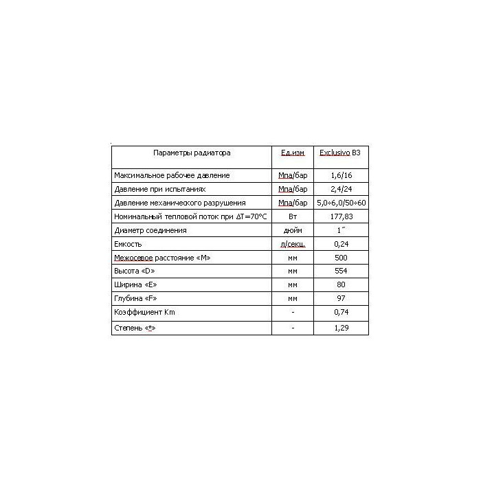 Alumiiniumradiaator FONDITAL Exclusifo 500/100 - 5 sektsiooni