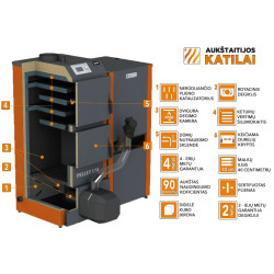 Гранульный котел АУКШТАЙТСКИЕ КОТЛЫ Pellet Uni 26 кВт