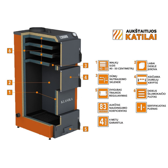 Küttesüsteem AUKŠTAITIJOS KATILAI Classics 10 kW