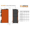 Küttesüsteem AUKŠTAITIJOS KATILAI Classics 8 kW