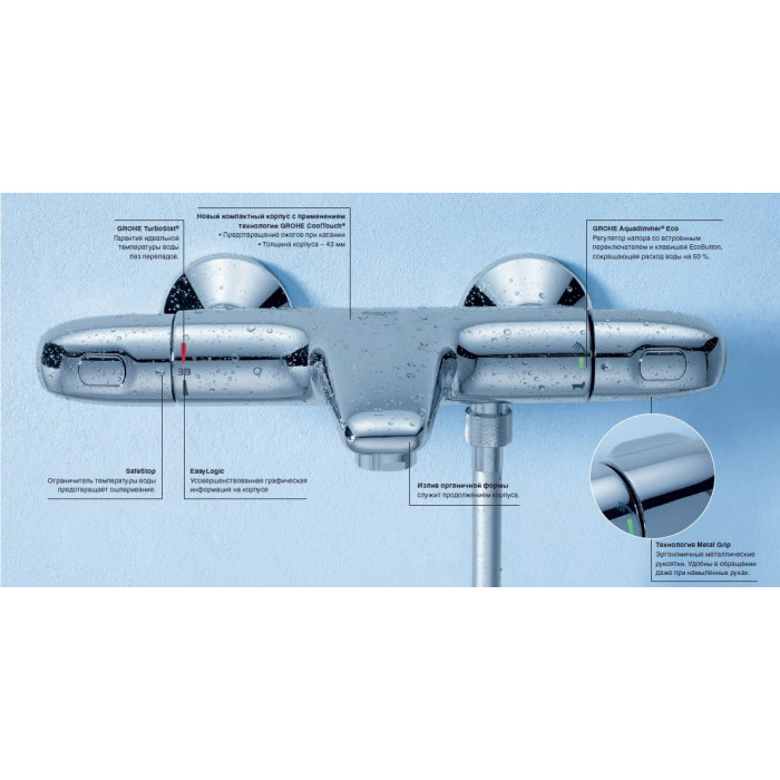 Thermostaatiline segisti vannile - dušš GROHE Grohtherm 1000 Uus, 34155003