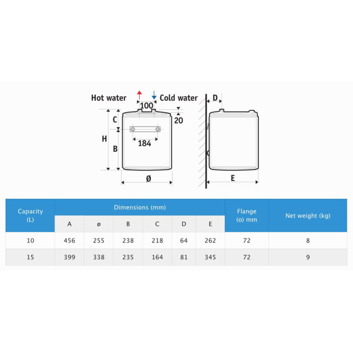 Electric water heater ATLANTIC PCRB10 O'PRO, 10 l under the sink