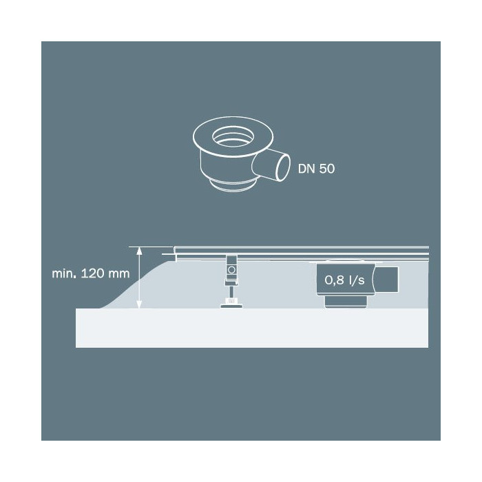 Standard siphon TECEdrainline 92 mm, horizontal