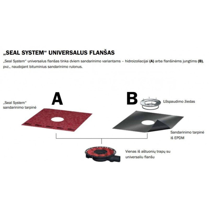 Sealing gasket for TECEdrainpoint traps "Seal System"