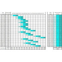 Гратели SYSTEMAIR 200 x 100, Nova-L-1-2