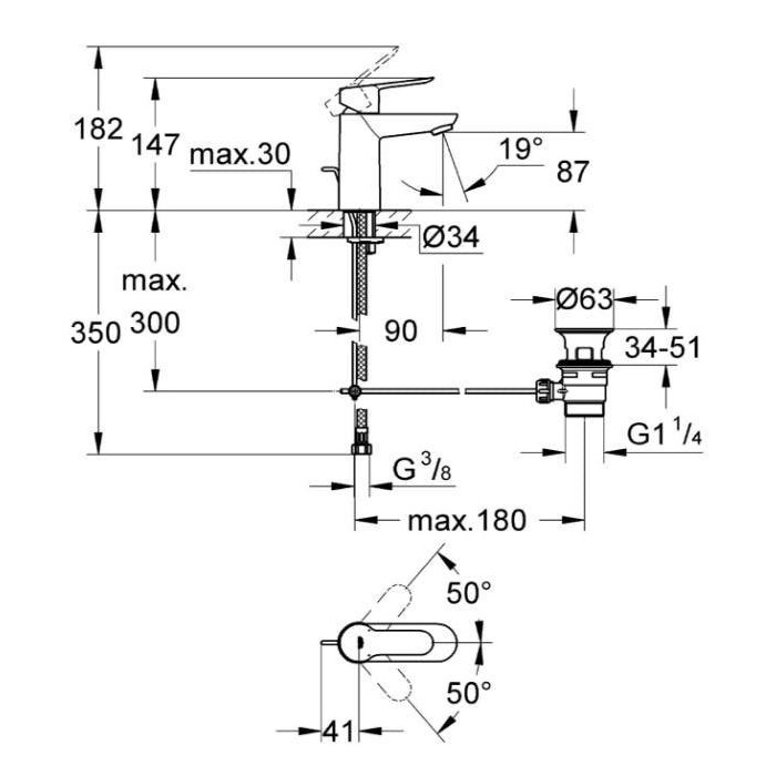 Vannisegmente GROHE BauEdge segistite komplektid
