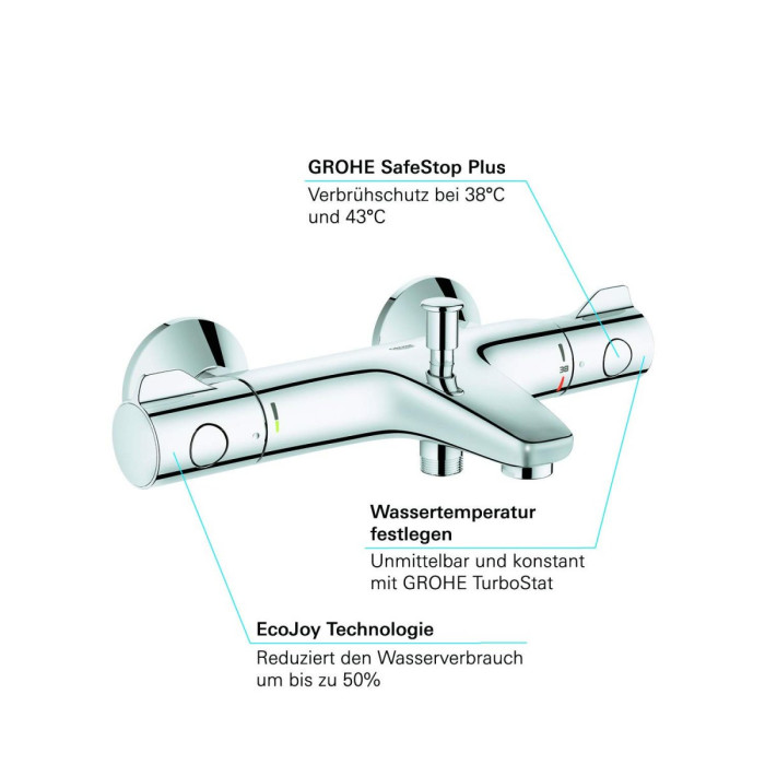 Thermostaatne segisti vannile - dušš GROHE Grohtherm 800 Uus