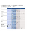 GROHE 28 mm ceramic cartridge (spare part) 46580000