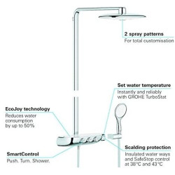Thermostatic rain shower system GORHE Rainshower SmartControl 360 Duo with handheld shower Power&Soul, 115 26250000