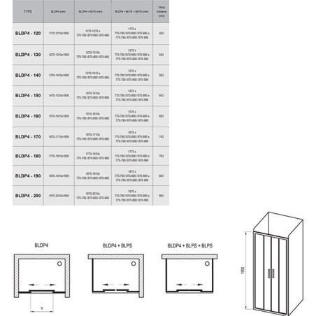 RAVAK Blix BLPS stationary wall
