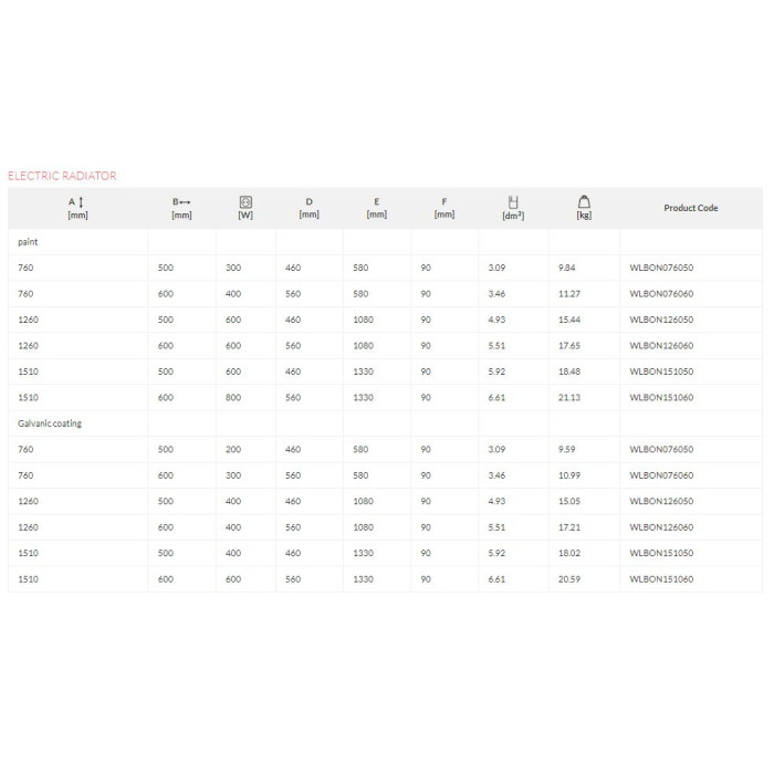 Сушилка для полотенец TERMA BONE
