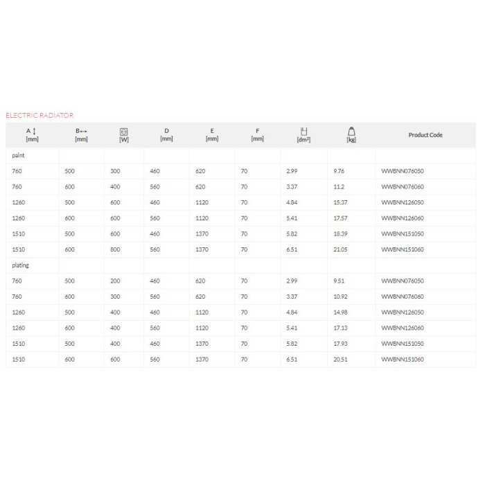 Towel dryer TERMA BONE ONE