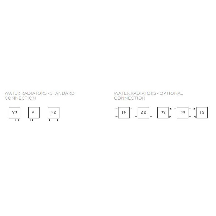 Сушилка для полотенец TERMA EASY ONE