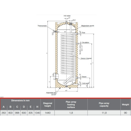 Water heater AE HR-200, 200 L, heat exchanger area 1.8 m2