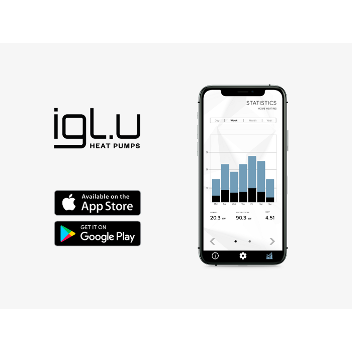 Geotermiline soojuspump IGLU Aleut 9 WT