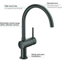 Kitchen (sink) faucet GROHE Minta, 32917KS0
