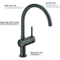 Кухонный смеситель GROHE Minta, 32917KS0