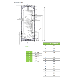 Veepump DRAŽICE OKC 250 NTR/HP, 110991401 jaoks paigaldatav veepump.