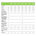 Veepumpade kaitse (paigaldatav) DRAŽICE OKC 1000 NTR/HP, 105513052 jaoks