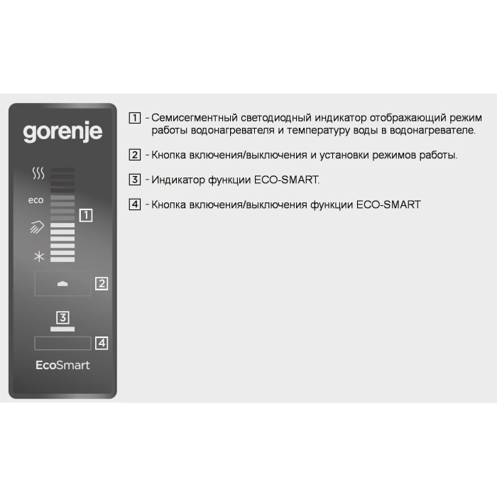 Электрический водонагреватель GORENJE 100, FTG 100 SM