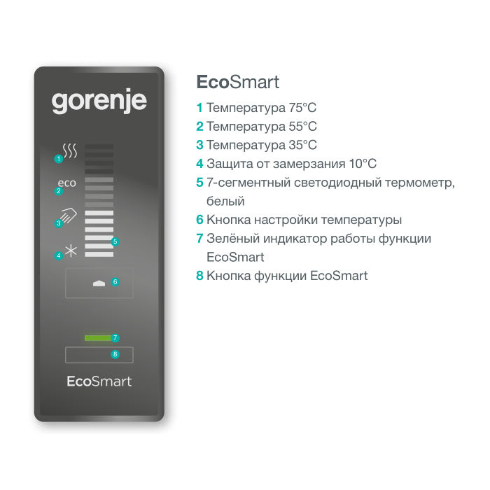 Electric water heater GORENJE 80, FTG 80 SM
