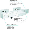 Termostaatiline dušisegisti GROHE Grohtherm Cube, 34497000